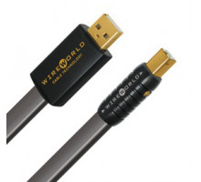 USB 2.0 (A-B) 0.5м