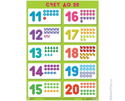 Плакат А2 Цифры-счет от 11 до 20. МС10170